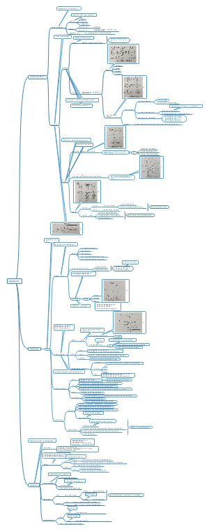 中西医结合生理学第二章（细胞的基本功能）