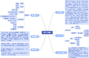 《老人与海》