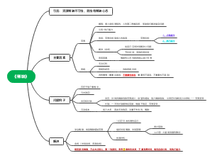 《稀缺》