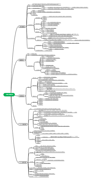 计算机网络基础