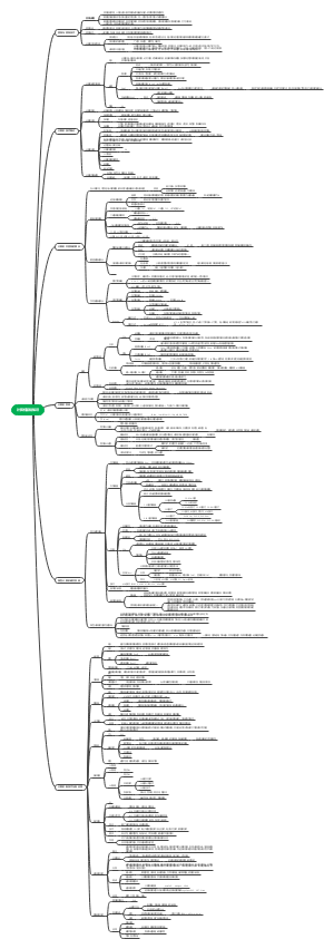 计算机基础知识