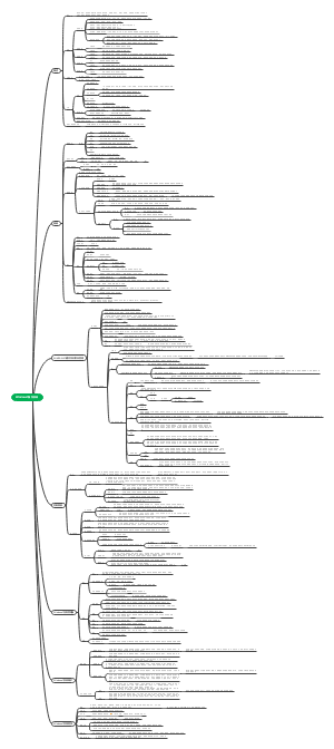 Windows7操作系统