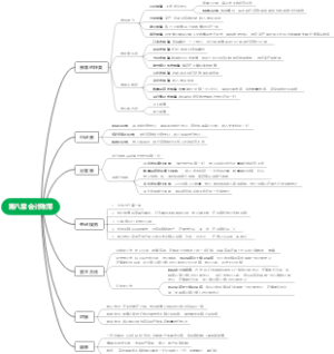 第八章 会计账簿