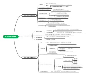 社会主义经济制度