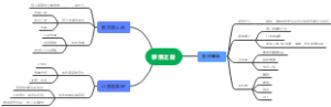 政治-亲情之爱_backup_10163b