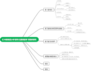 红寺堡地区小学留守儿童课后学习现状研究