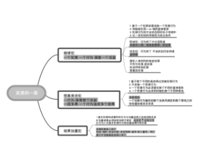 实质的一罪