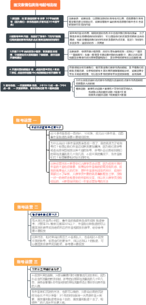 （渣哥教学）起号流程及运营