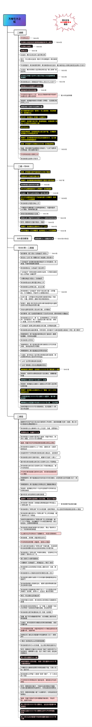 万有引力之虹 剧情梳理