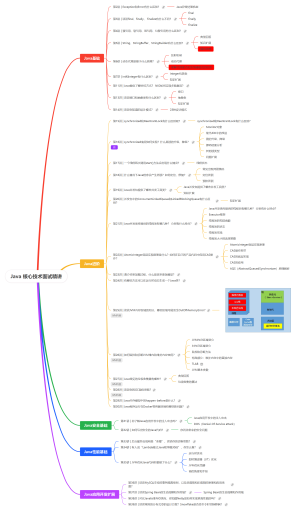 Java 核心技术面试精讲