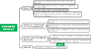 中国特色社会主义