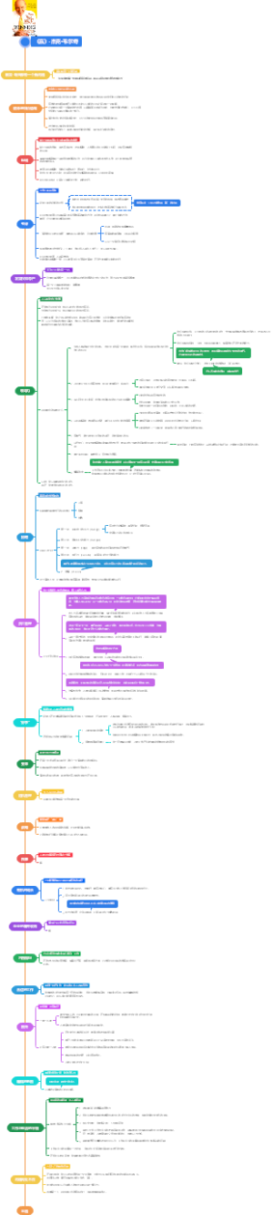 《赢》杰克韦尔奇