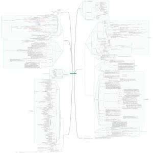 考研英语作文石雷鹏