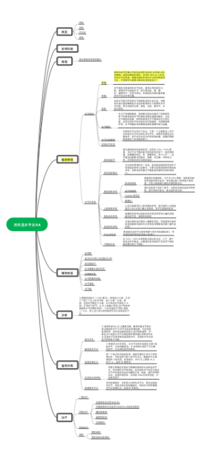 第五十四章 类风湿关节炎✓