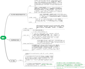 病理案例