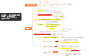 22品质【精品课】一招让你有底气告诉全世界能成为匠人 @20230625