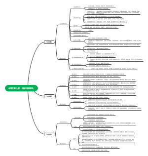 高中政治必修三第八课法治中国建设