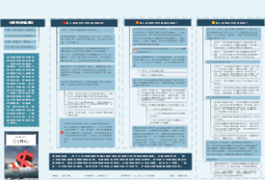 《贫穷的本质》听书笔记