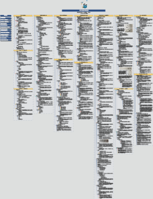 《定投十年财务自由》阅读笔记