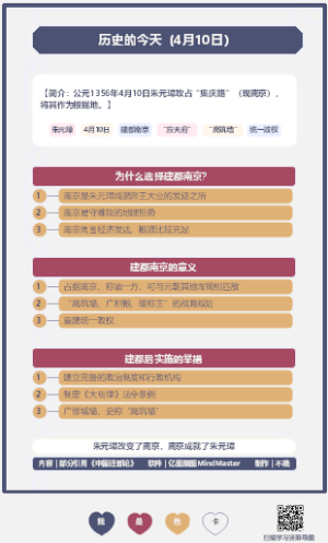 4月10日历史的今天（朱元璋攻占“集庆路”）