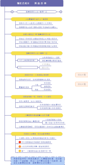 筛选思维