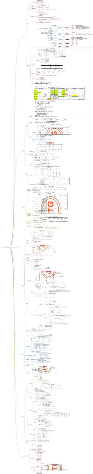 公路工程技术标准