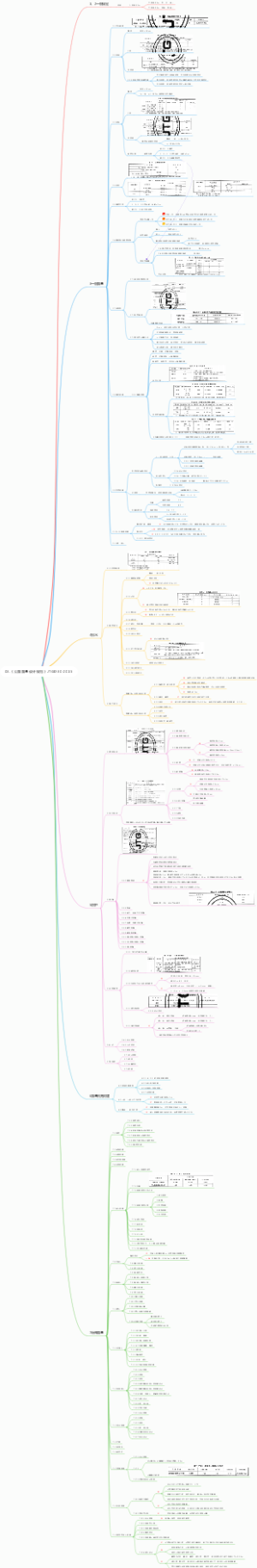 《公路路基设计规范》JTGD30-2015