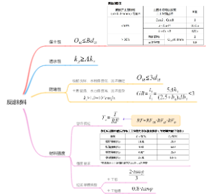 注册岩土笔记——013反滤材料