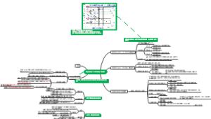 奥氏体形成及过冷奥氏体转变