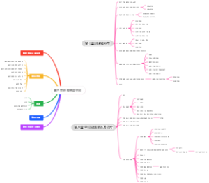第六章 地球磁层空间