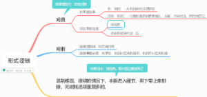 形式逻辑