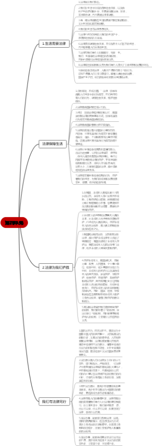 第四单元