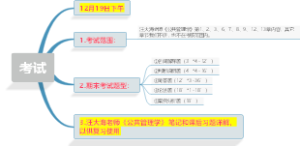 公共管理的政治和法律基础