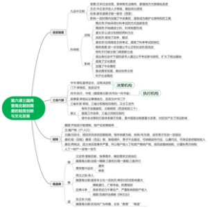 第六课三国两晋南北朝到隋唐的制度创新与文化发展