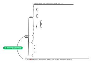 第一课中华文明的起源与早期国家(1)