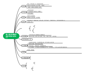 第八课辽宋夏金元的经济社会与文化(1)