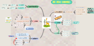 二年级数学第一单元长度单位