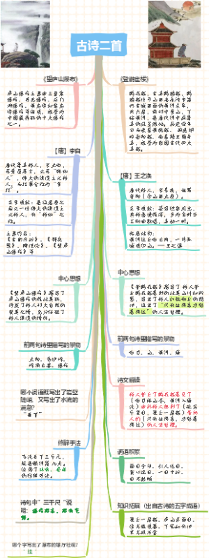 小学二年级语文《古诗两首》知识点梳理