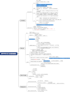 病理生理学 第二章 基因功能紊乱