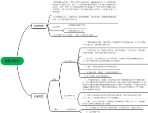 芳香化湿药