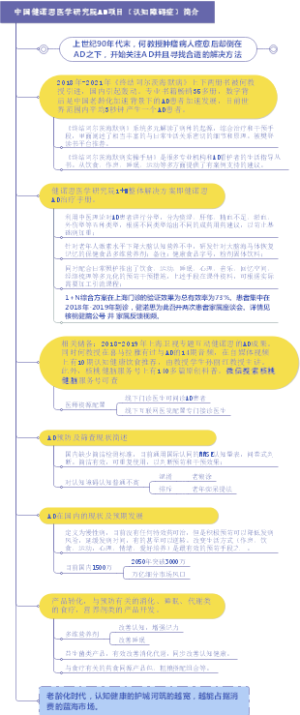 中国健诺思医学研究院-红杏林合作介绍