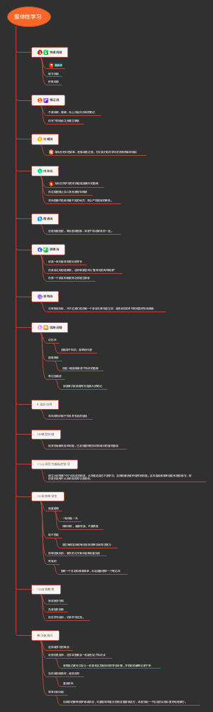 如何高效学习：整体性学习法