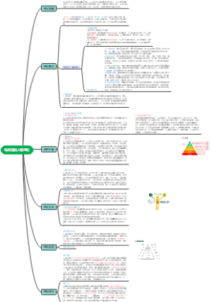 马斯洛的人格理论