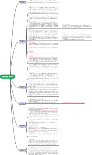 罗杰斯的人格理论