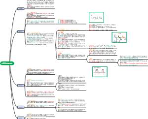 艾森克的特质理论
