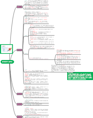 奥尔波特的人格理论