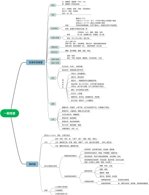 2.一般检查（全身状态、淋巴）