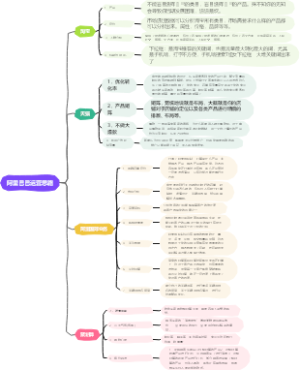 阿里巴巴运营思路