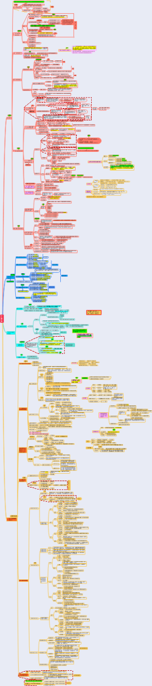 超详细 幼儿园游戏