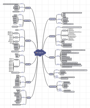 第三方选品工具(1)